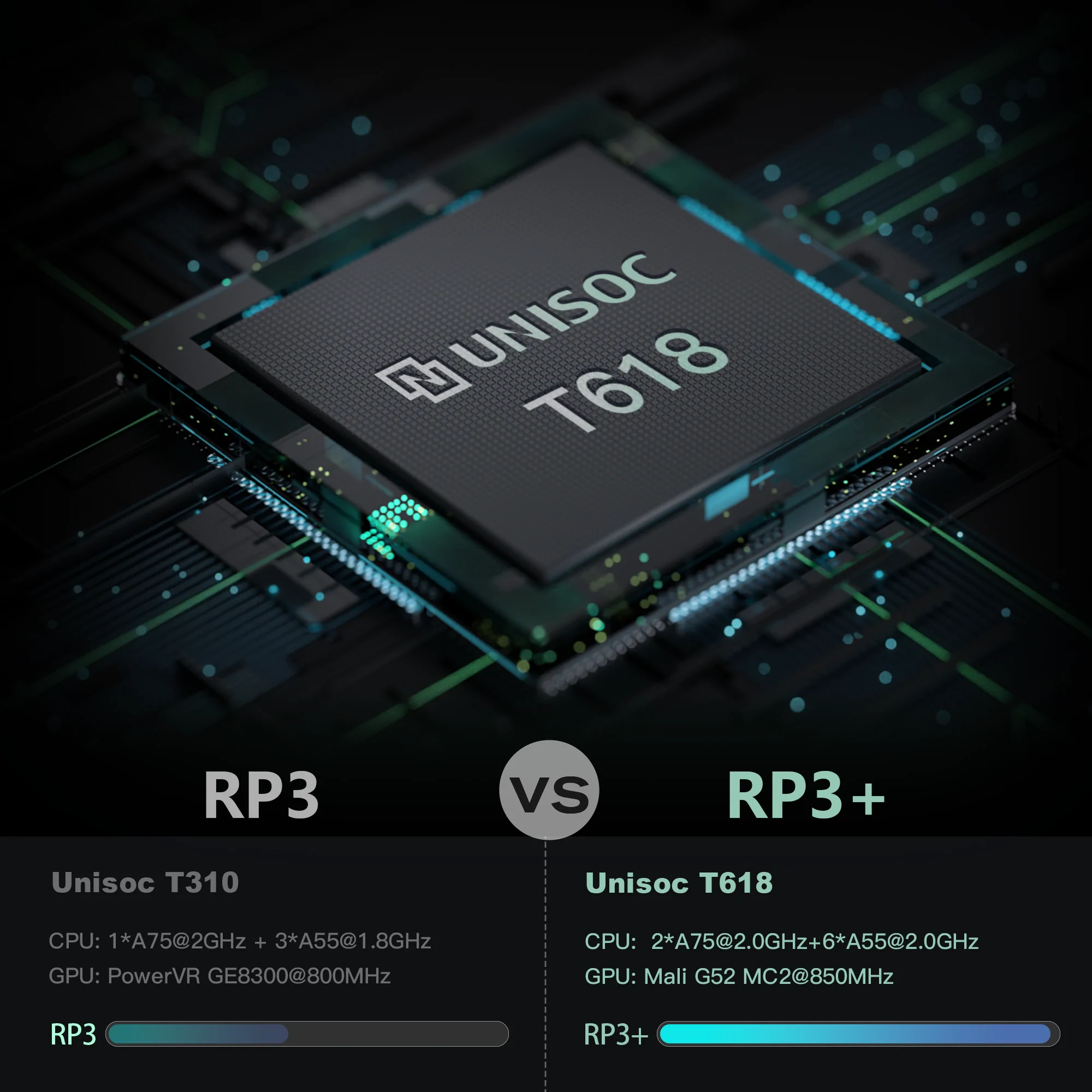 안드로이드 게임 콘솔 플래그십 업데이트된 RP4 PRO - Retro Gaming Pro 리뷰 및 가격