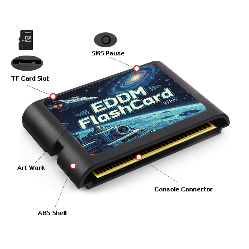 3000 in 1 EDMD 게임 카트리지, 4GB TF - Retro Gaming Consoles 리뷰 및 가격