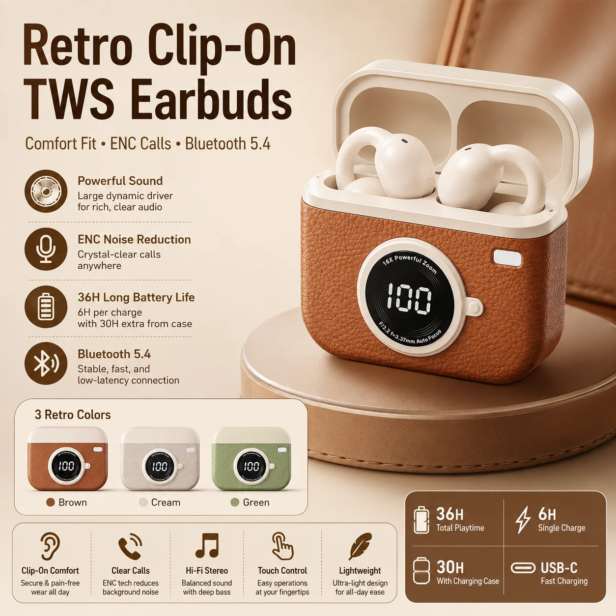 레트로 스타일의 카메라 디자인이 적용된 클립형 오픈 이 - Retro Gaming Headset 리뷰 및 가격