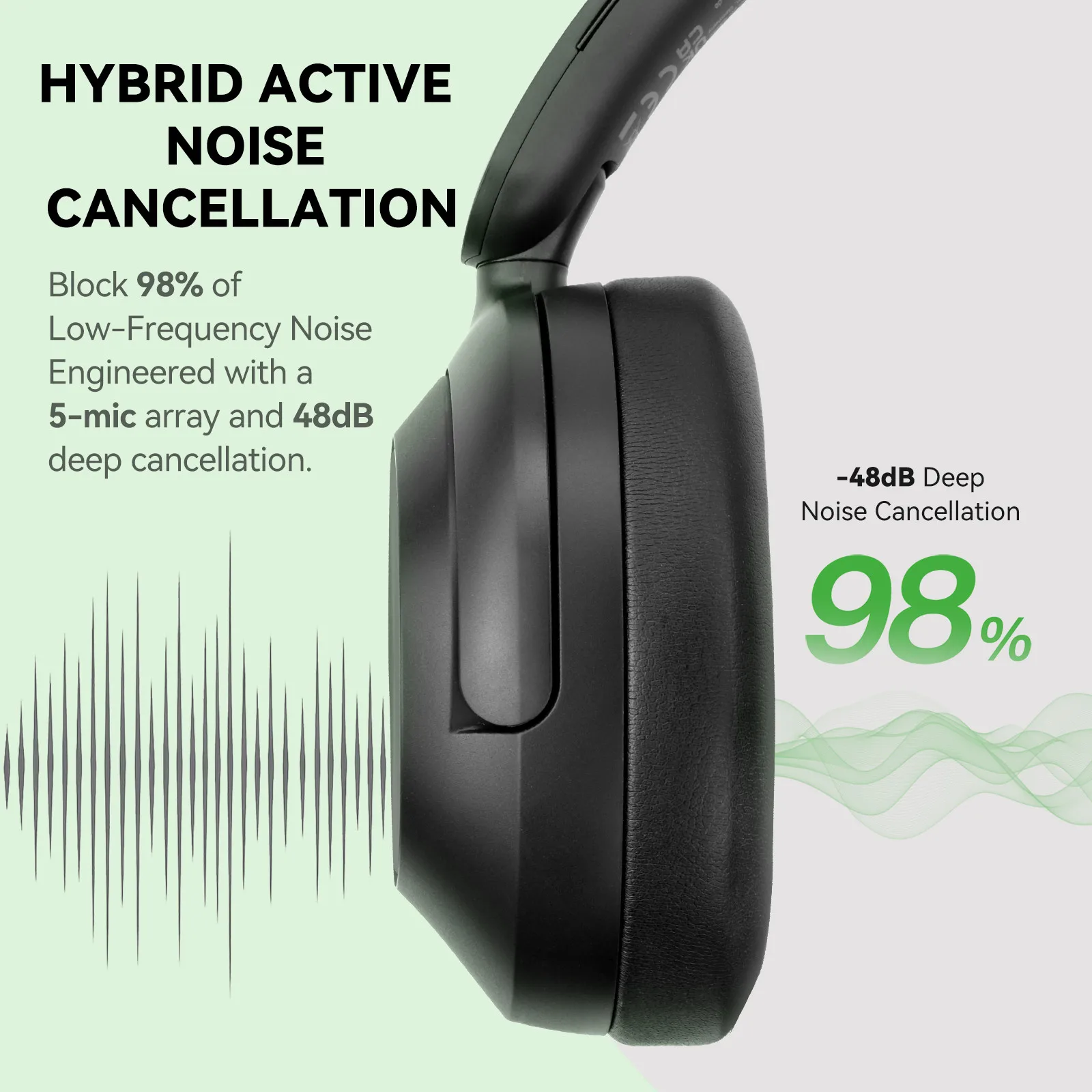 원오디오 A6 ANC 무선 블루투스 6.0 헤드폰 -4 - Retro Gaming Headset 리뷰 및 가격
