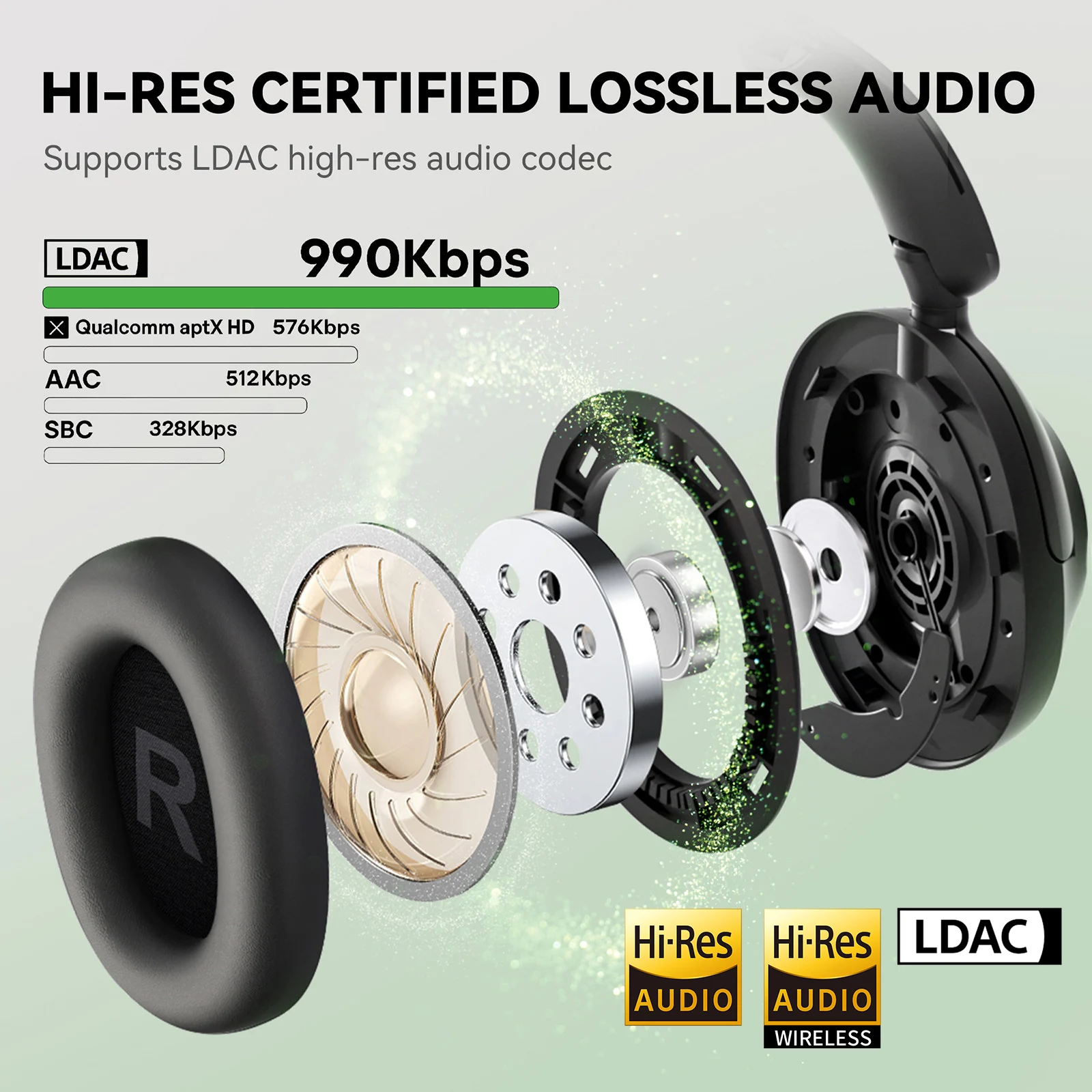 원오디오 A6 ANC 무선 블루투스 6.0 헤드폰 -4 - Retro Gaming Headset 리뷰 및 가격