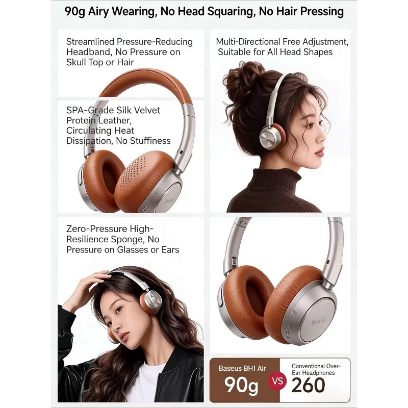 베이스어스 BH1 에어 레트로 블루투스 이어폰 (컴퓨터 - Retro Gaming Headset 리뷰 및 가격